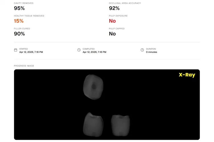 Dashboard showing AI-powered analytics of student performance during training.
